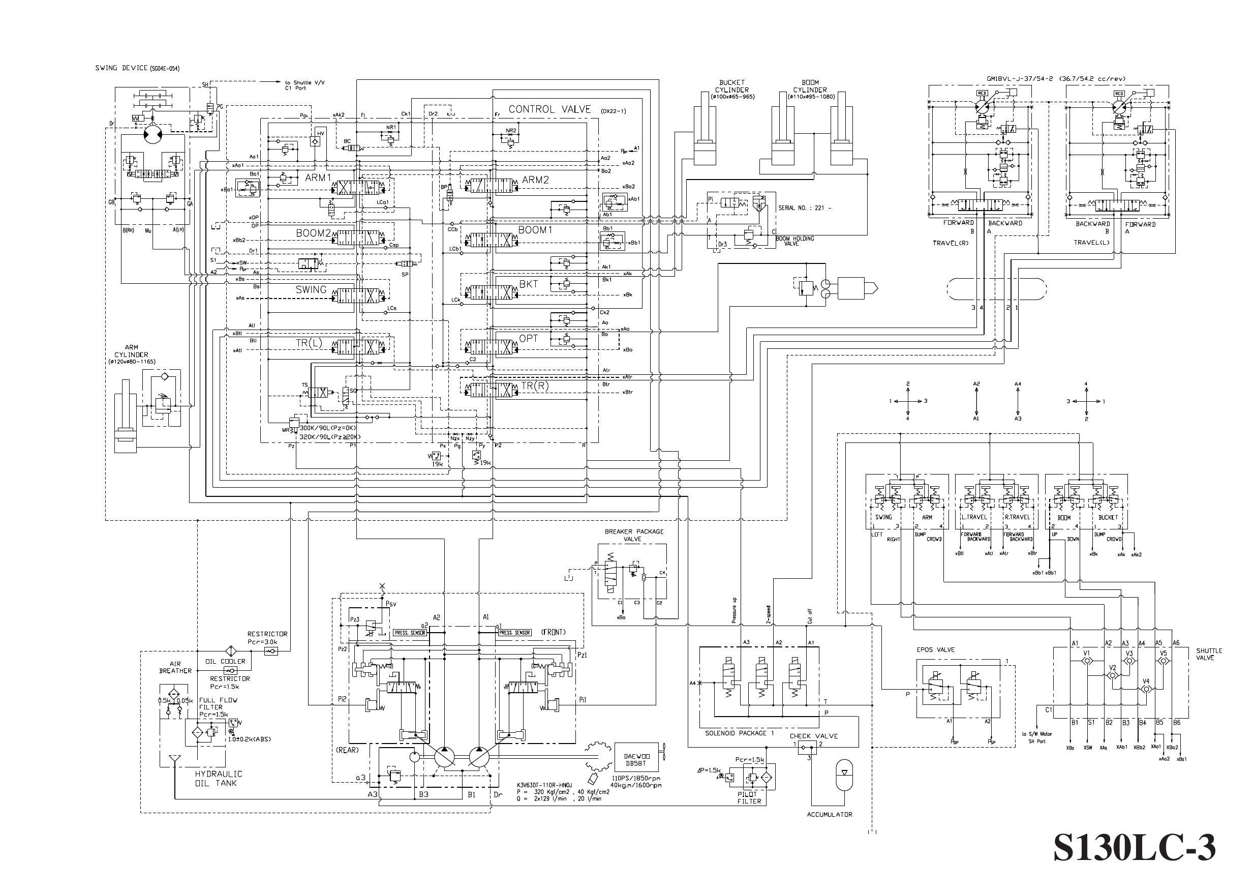 S130-3 HYDRAULIC CIRCUIT DIAGRAM Schematic Daewoo Doosan (2)